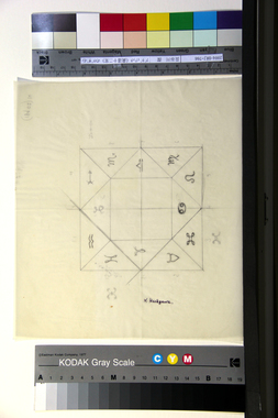 ゾディアック（黄道十二宮）のデザイン 画像